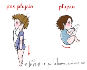 comment reconnaitre porte bébé physio pas physio
